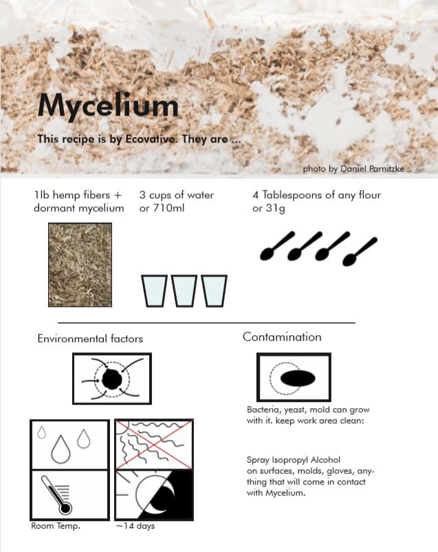 Biomaterial_Recipe_Book — image 1