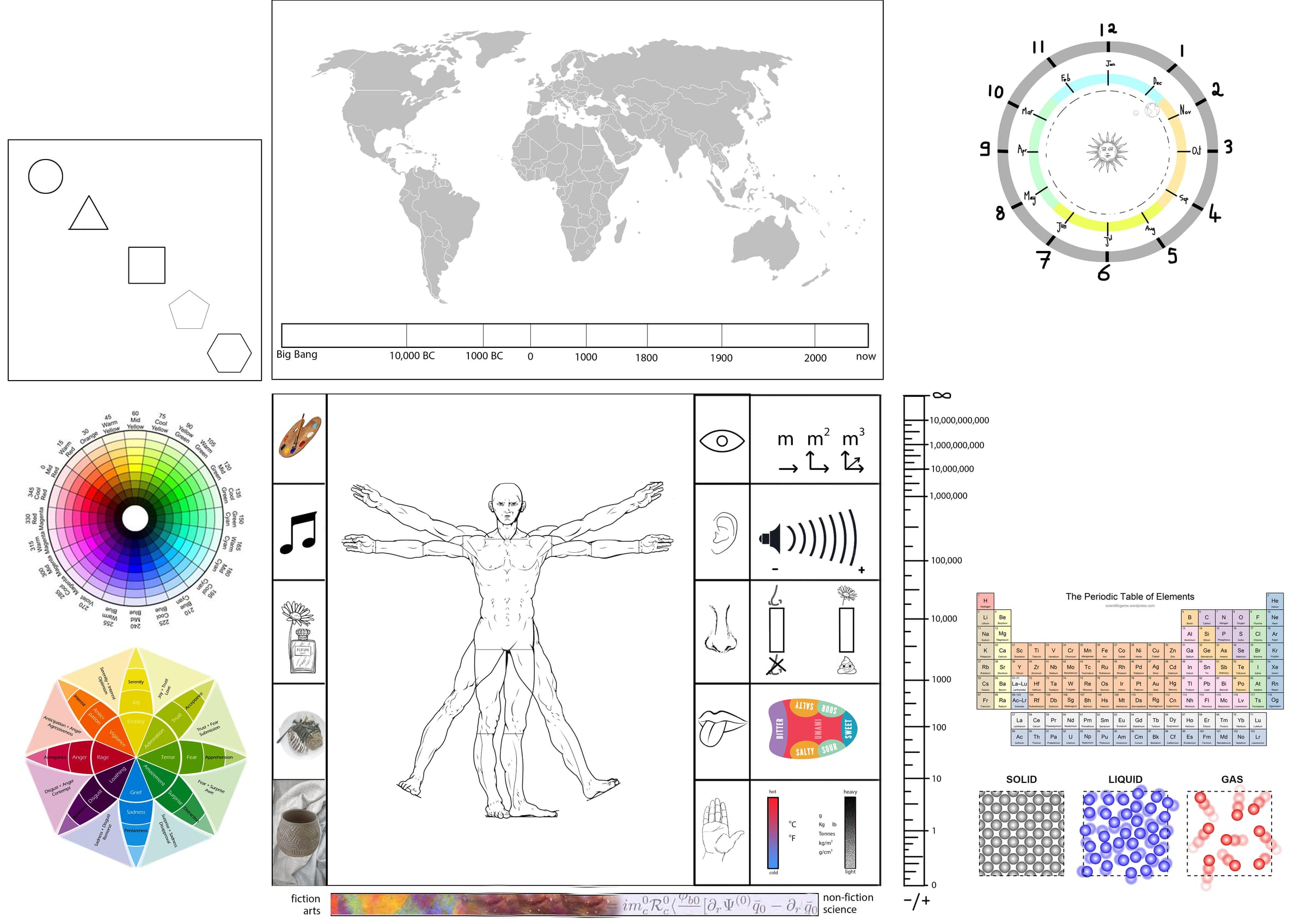 ConceptsBoard — image 1